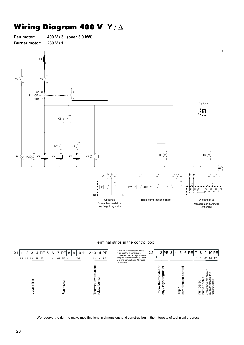 Wiring diagram 400 v y, Terminal strips in the control box | REMKO VRS 25 INOX User Manual | Page 20 / 24