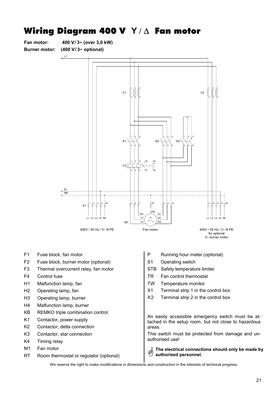 Wiring diagram 400 v y / ∆ fan motor | REMKO VRS 25 INOX User Manual | Page 21 / 24