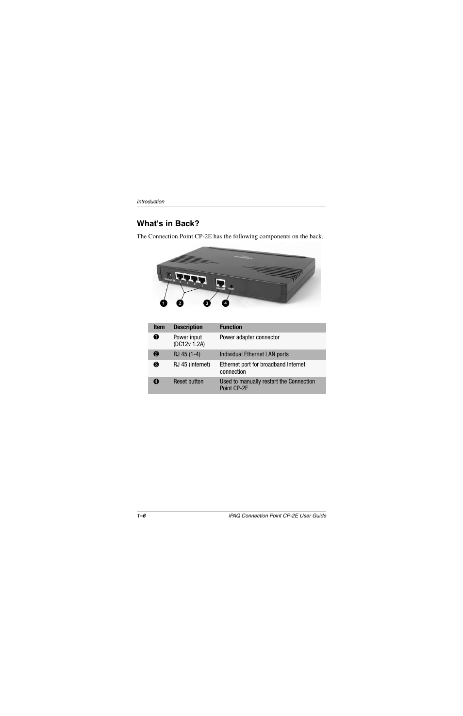 What's in back, What's in back? –6 | Compaq CP-2E User Manual | Page 13 / 91