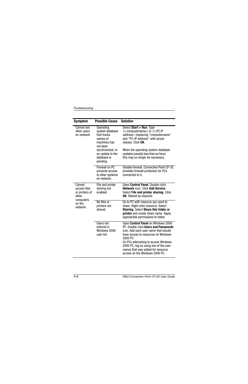 Compaq CP-2E User Manual | Page 77 / 91