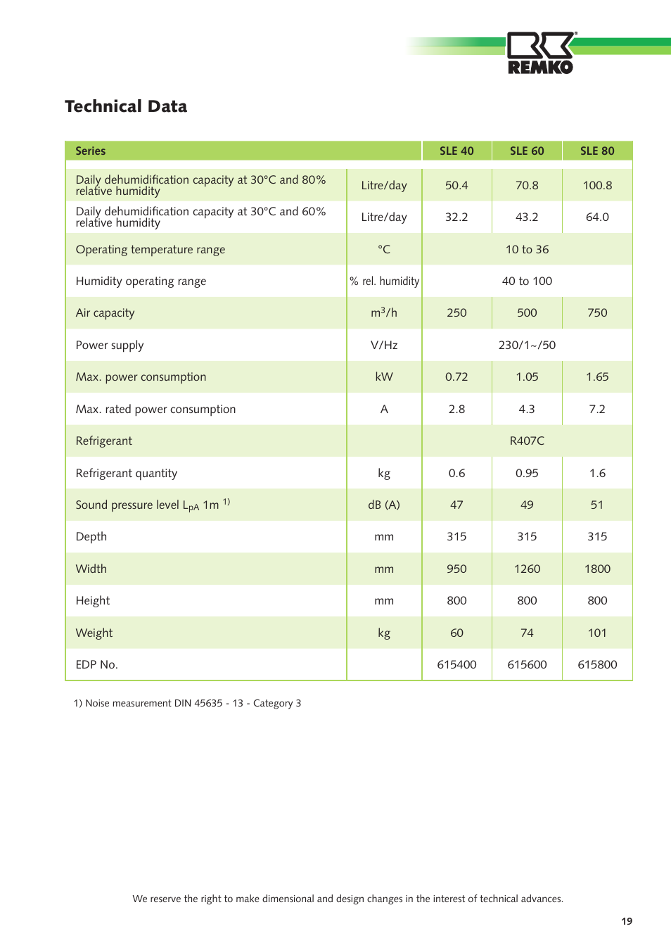 Technical data | REMKO SLE 40 User Manual | Page 19 / 20