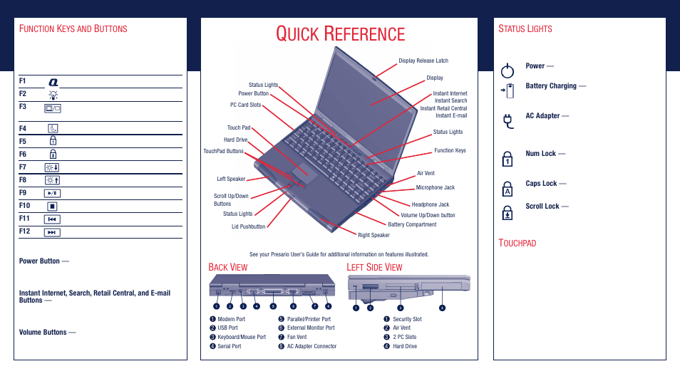 Uick, Eference | Compaq 1900 User Manual | Page 2 / 2