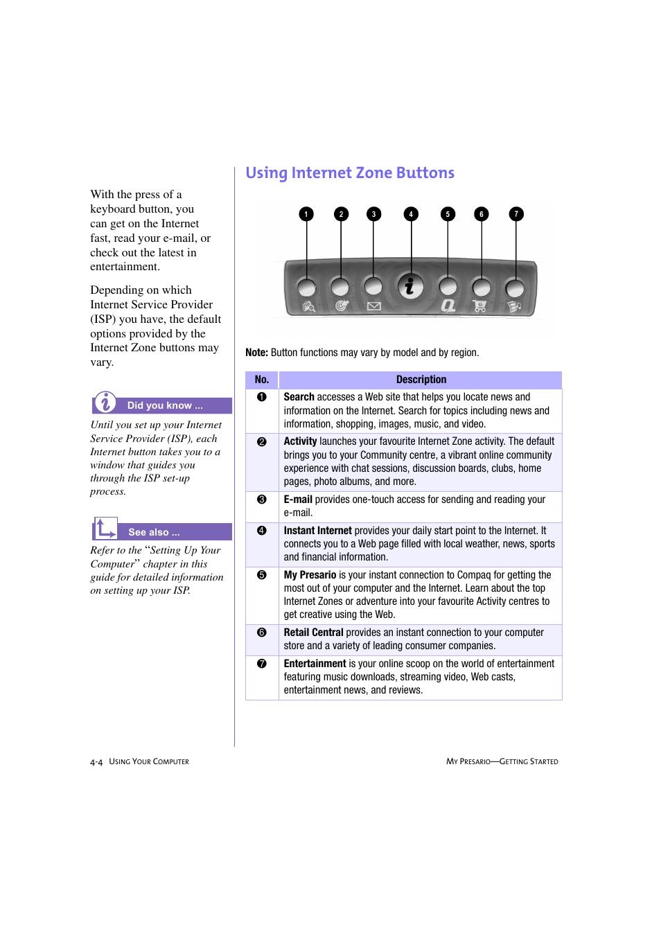 Using internet zone buttons, Using internet zone buttons -4 | Compaq 233789-371 User Manual | Page 35 / 101