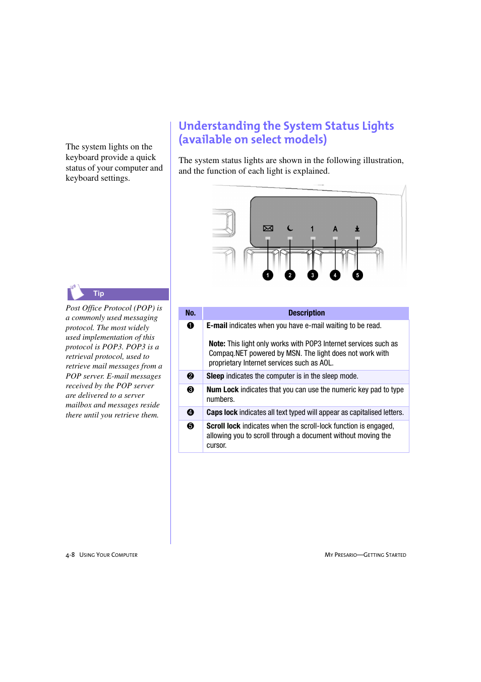 Understanding the system status lights, Available on select models) -8 | Compaq 233789-371 User Manual | Page 39 / 101