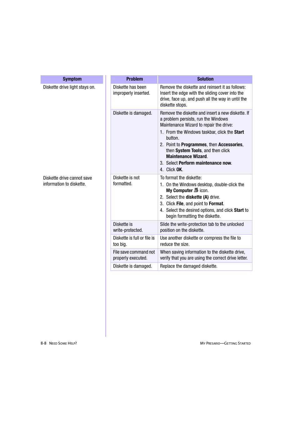 Compaq 233789-371 User Manual | Page 85 / 101