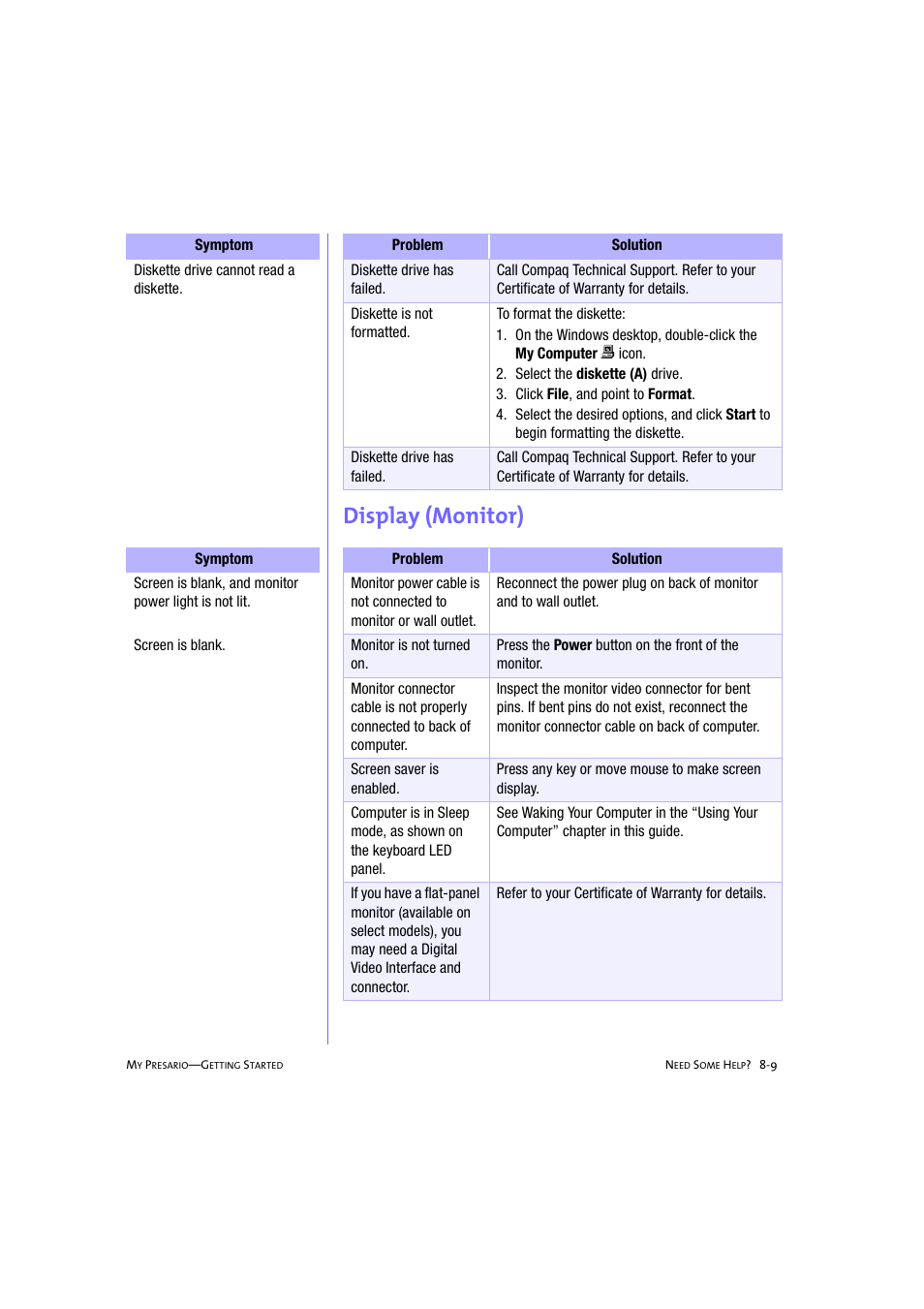 Display (monitor), Display (monitor) -9 | Compaq 233789-371 User Manual | Page 86 / 101
