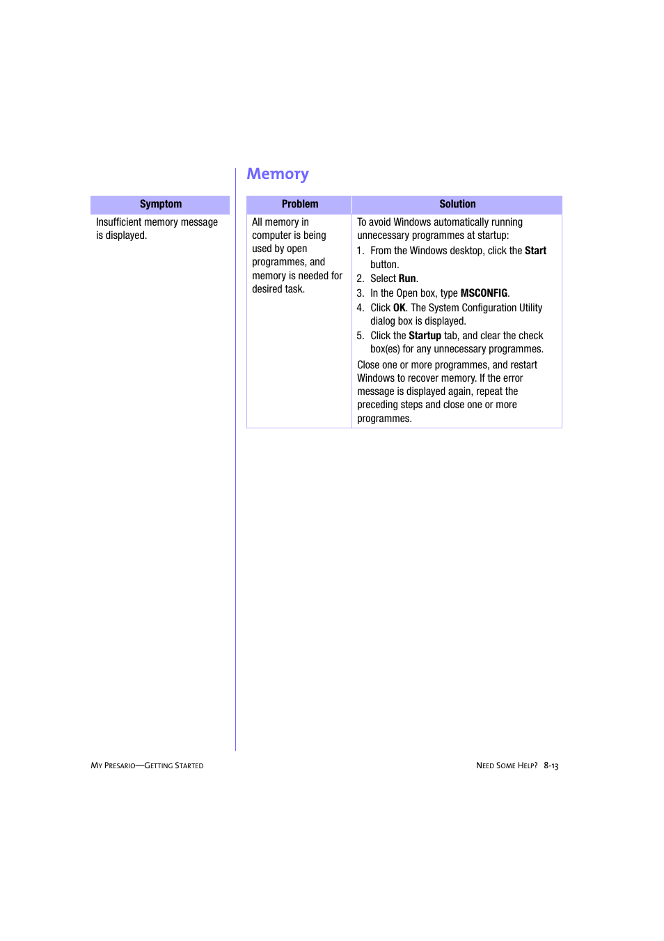 Memory, Memory -13 | Compaq 233789-371 User Manual | Page 90 / 101