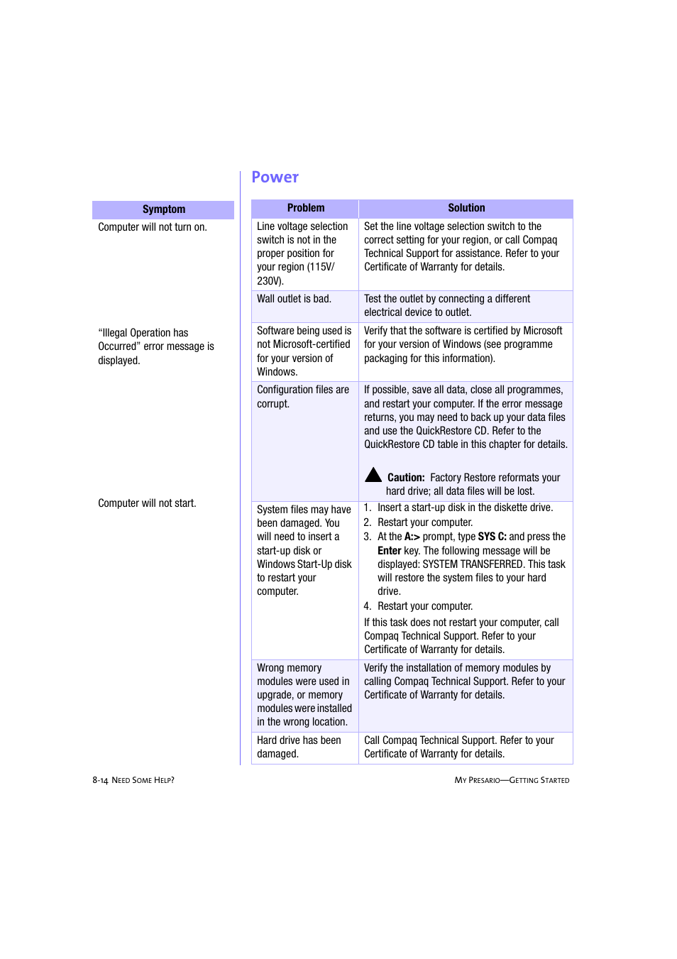 Power, Power -14 | Compaq 233789-371 User Manual | Page 91 / 101