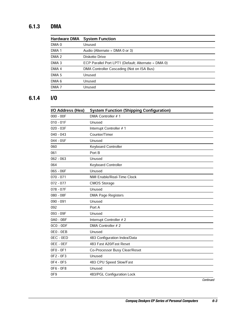 3 dma, 4 i/o | Compaq EP Series User Manual | Page 111 / 126