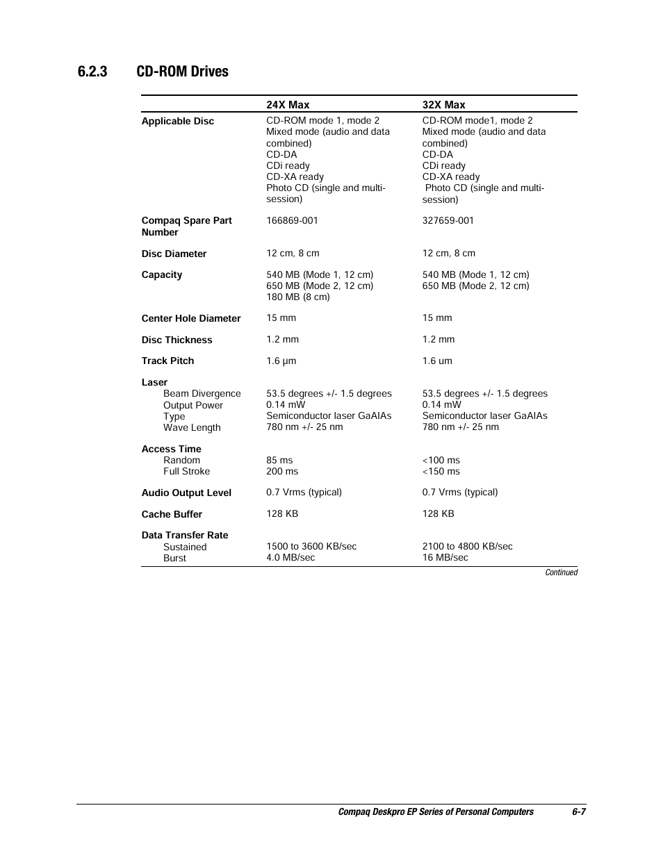 3 cd-rom drives | Compaq EP Series User Manual | Page 115 / 126