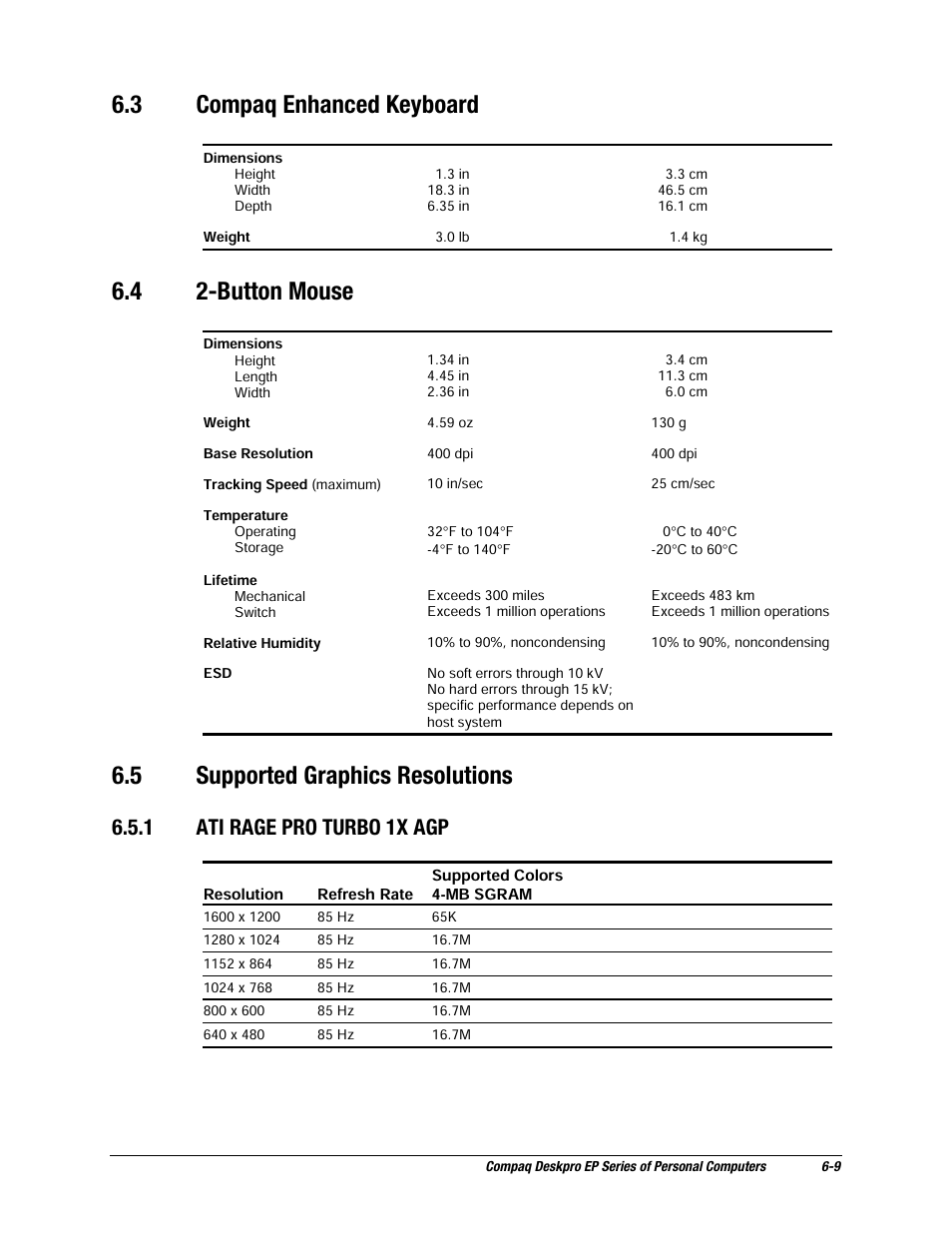 3 compaq enhanced keyboard, 4 2-button mouse, 5 supported graphics resolutions | 1 ati rage pro turbo 1x agp | Compaq EP Series User Manual | Page 117 / 126