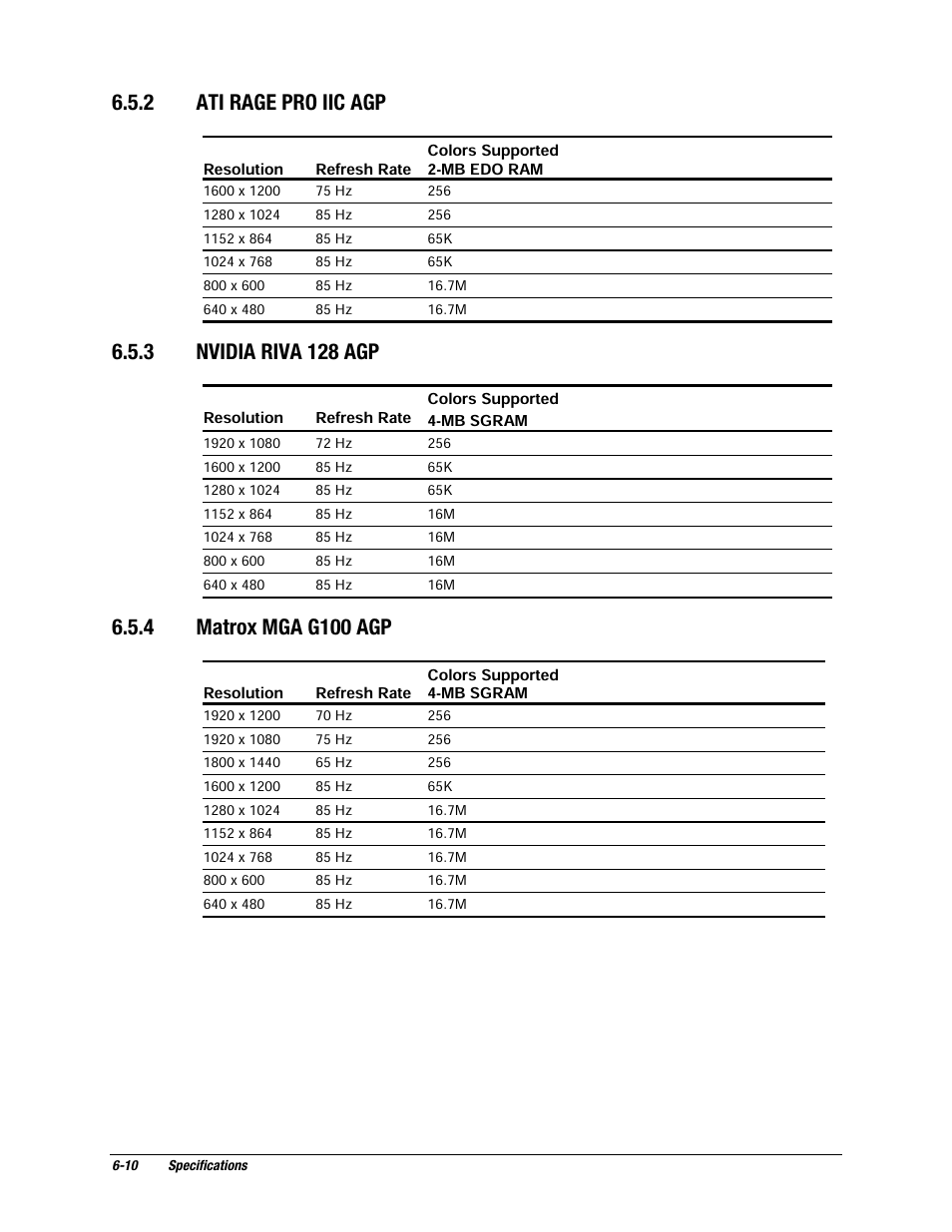 2 ati rage pro iic agp, 3 nvidia riva 128 agp, 4 matrox mga g100 agp | Compaq EP Series User Manual | Page 118 / 126