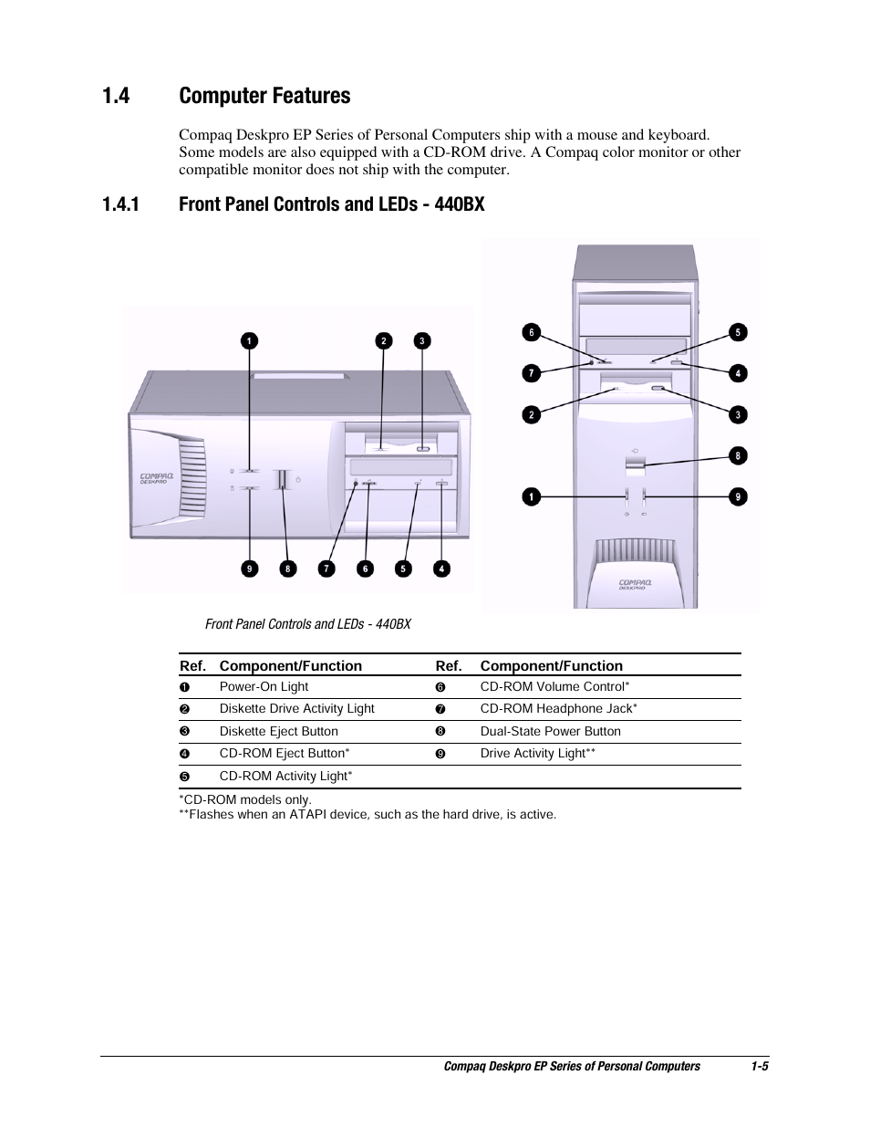 4 computer features, 1 front panel controls and leds - 440bx | Compaq EP Series User Manual | Page 13 / 126