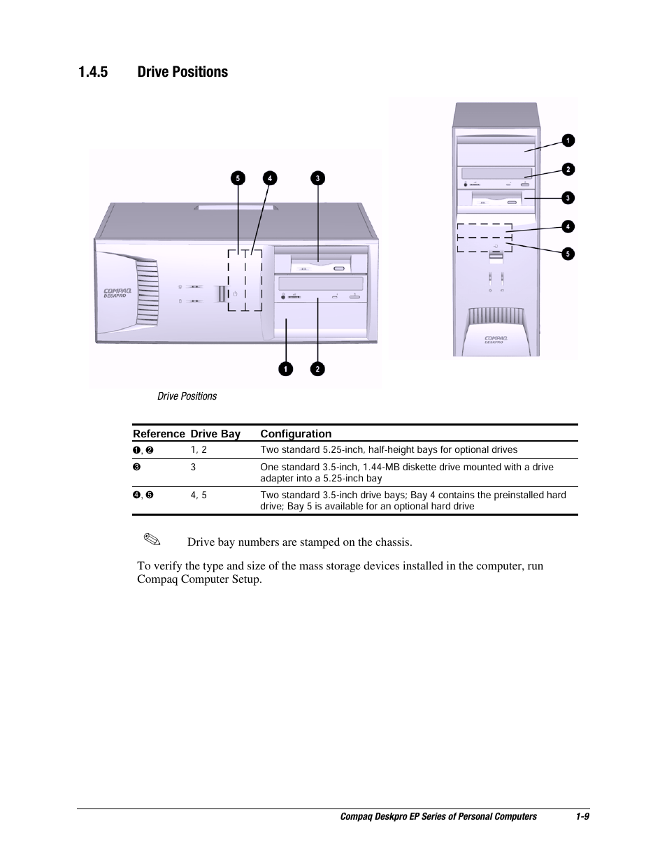 5 drive positions | Compaq EP Series User Manual | Page 17 / 126