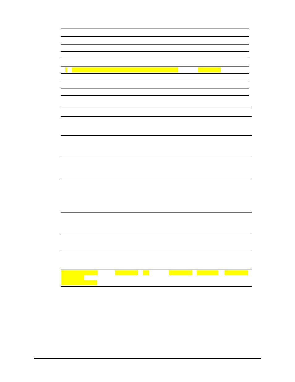 Compaq EP Series User Manual | Page 23 / 126