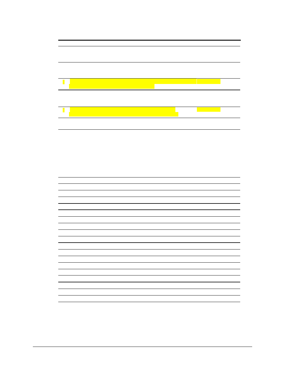 Compaq EP Series User Manual | Page 31 / 126