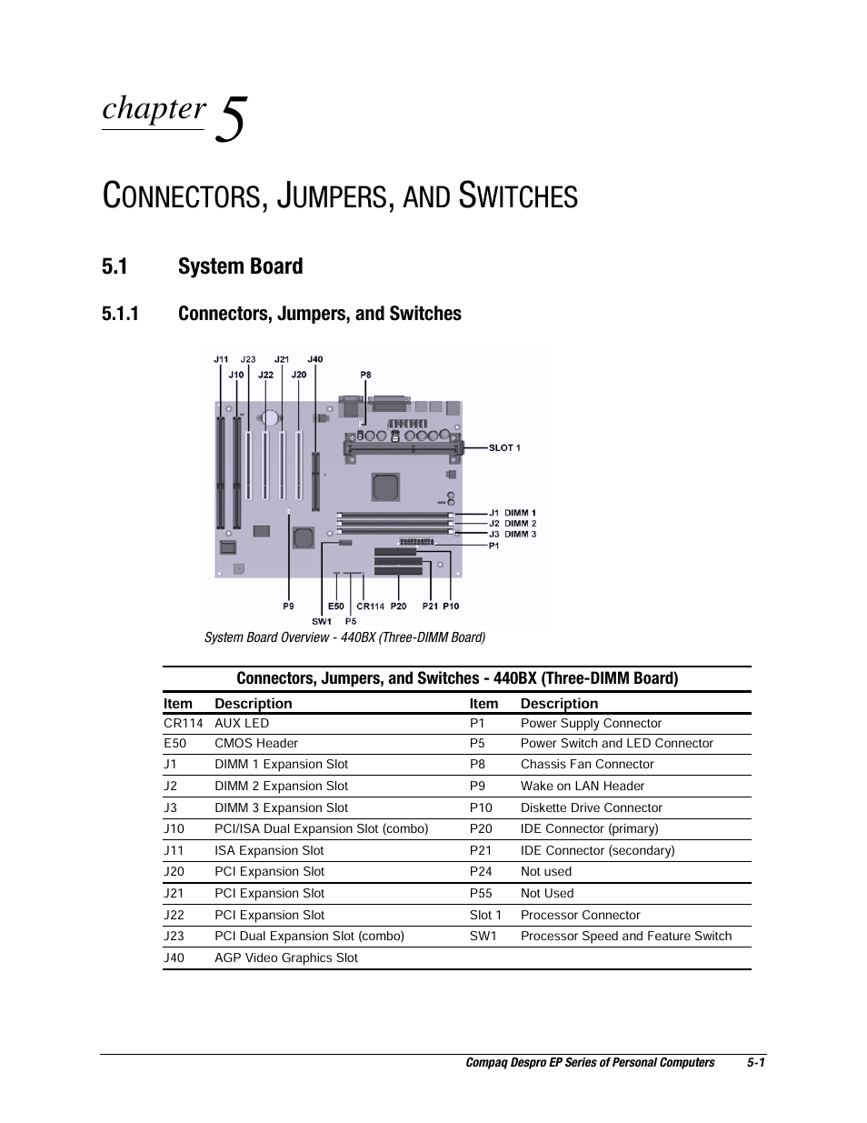 Connectors, jumpers, and switches, 1 system board, Chapter | Onnectors, Umpers, Witches | Compaq EP Series User Manual | Page 97 / 126