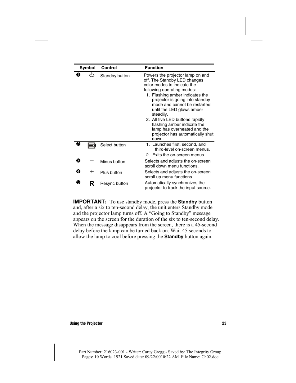 Compaq MP2800 User Manual | Page 23 / 61