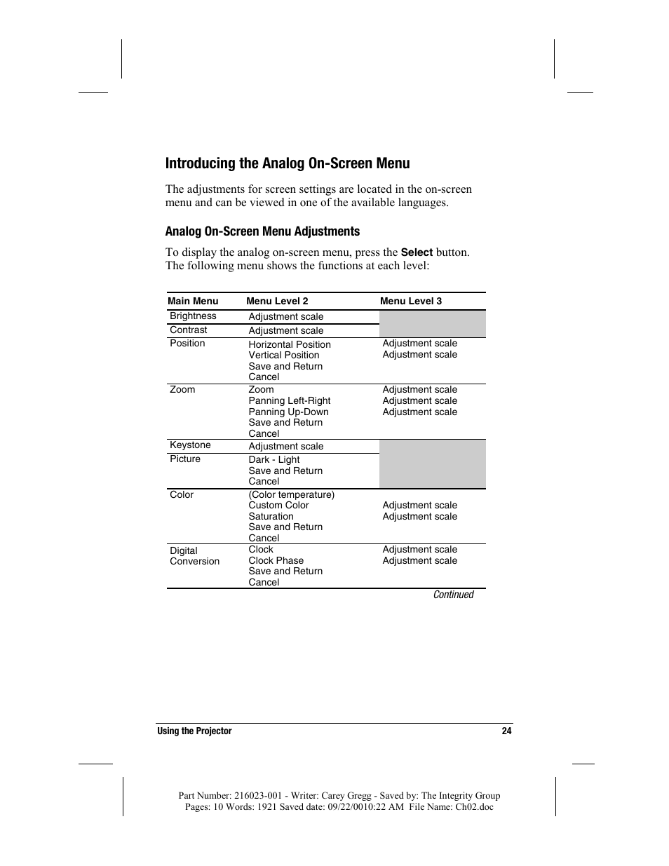 Introducing the analog on-screen menu, Analog on-screen menu adjustments | Compaq MP2800 User Manual | Page 24 / 61