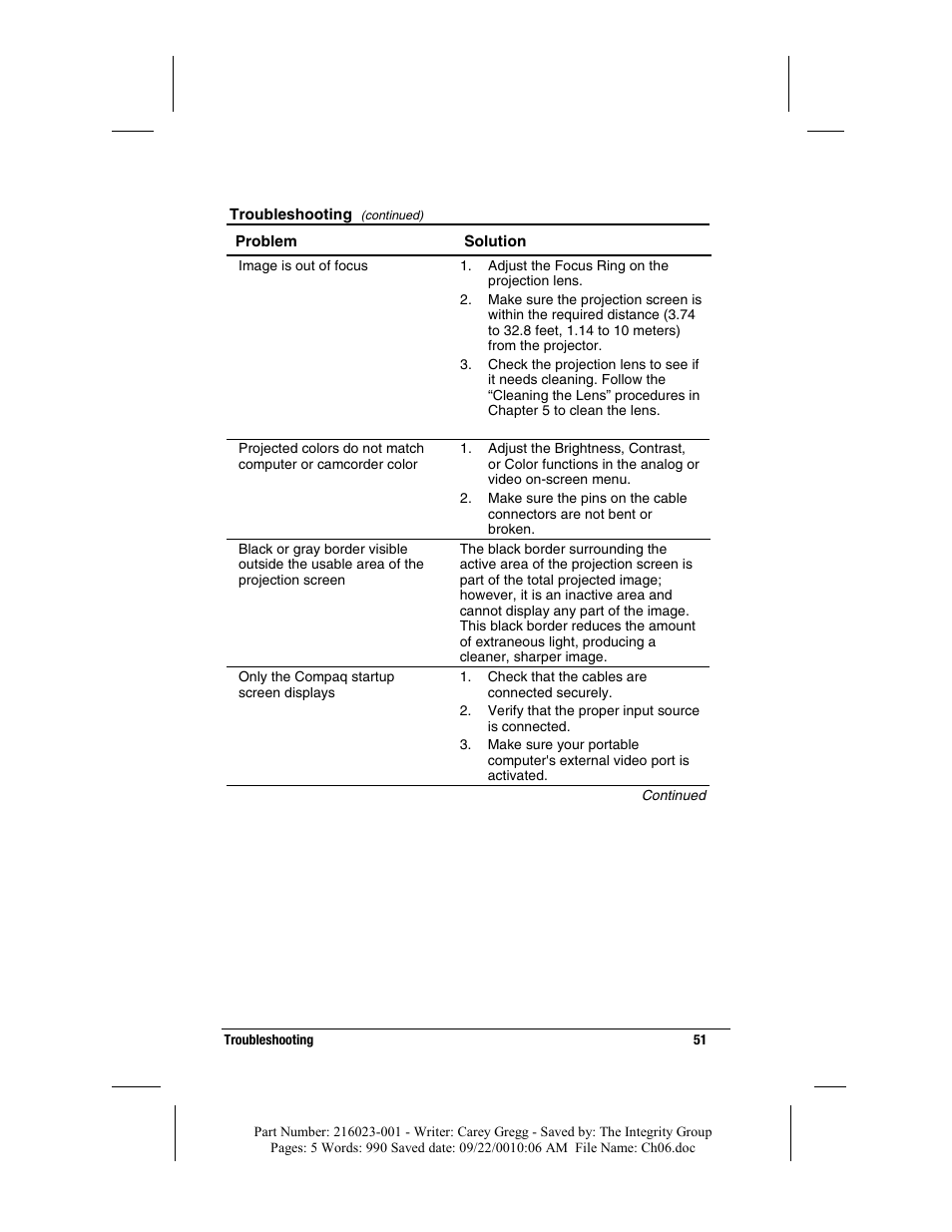 Compaq MP2800 User Manual | Page 51 / 61