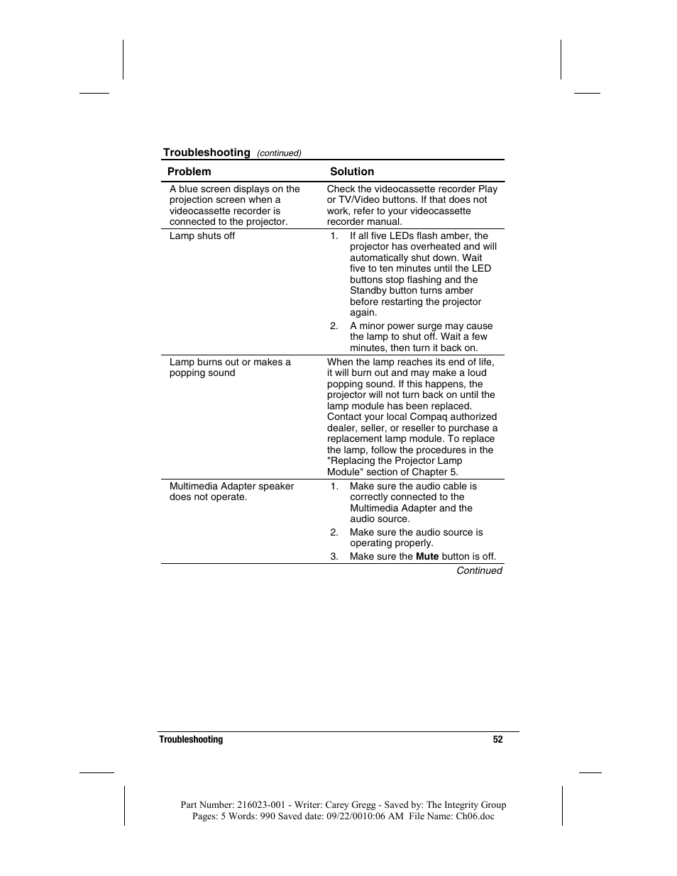 Compaq MP2800 User Manual | Page 52 / 61