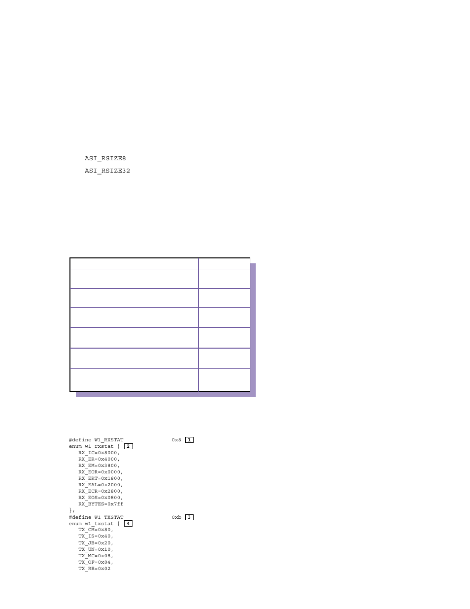5 window 1 operational register offset definitions | Compaq TRU64 AA-RNG2A-TE User Manual | Page 39 / 159