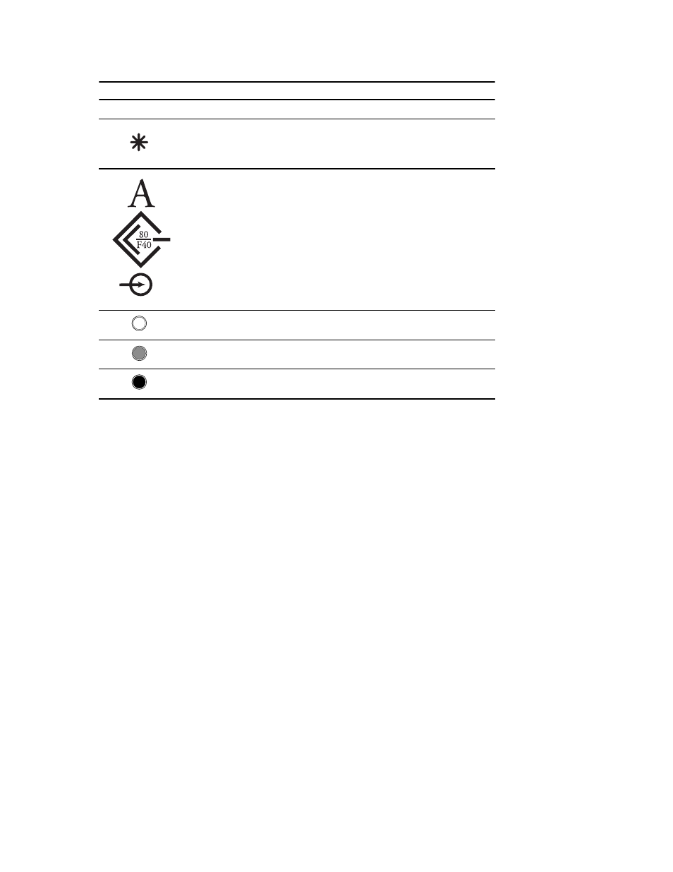 Table 1 documentation conventions (continued) | Compaq 4200 Family User Manual | Page 11 / 56