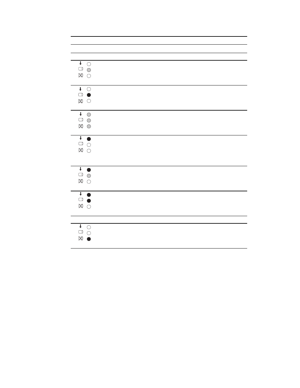 Table 4–1 disk led status displays (continued) | Compaq 4200 Family User Manual | Page 31 / 56