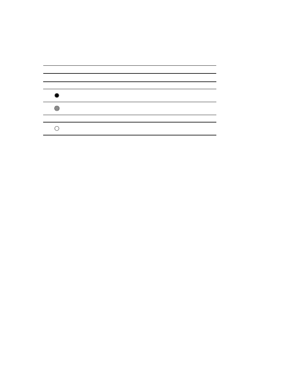 Status reporting, Replacing a power supply or fan | Compaq 4200 Family User Manual | Page 37 / 56