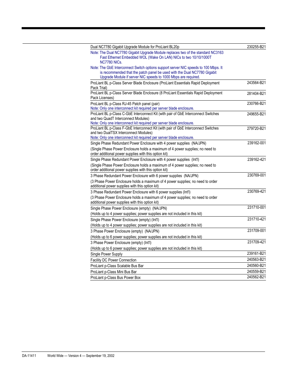 Options, Quickspecs, Proliant bl20p and p-class system | Compaq ProLiant DA-11411 User Manual | Page 11 / 27