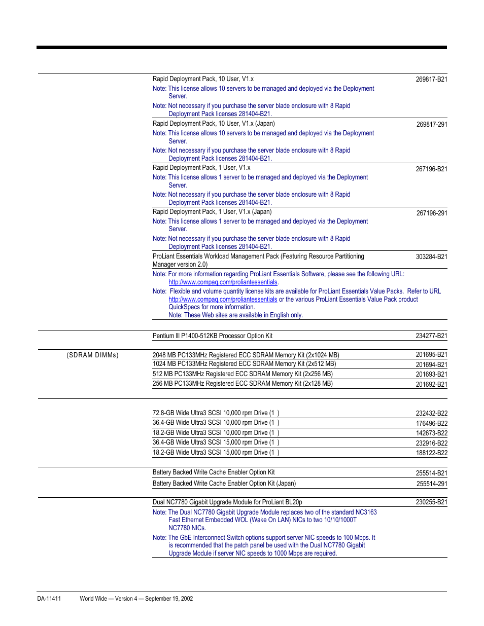 Quickspecs, Options, Proliant bl20p and p-class system | Compaq ProLiant DA-11411 User Manual | Page 12 / 27