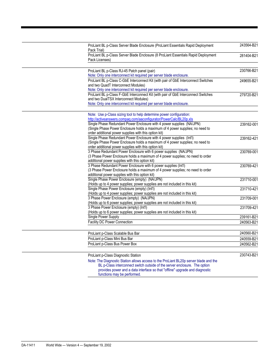 Quickspecs, Options, Proliant bl20p and p-class system | Compaq ProLiant DA-11411 User Manual | Page 13 / 27