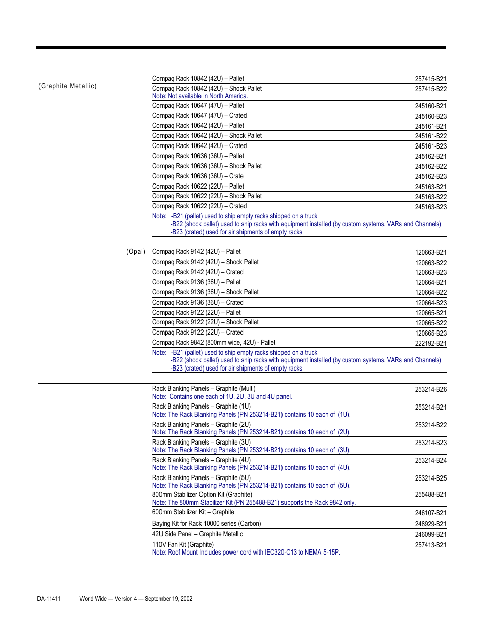 Quickspecs, Options, Proliant bl20p and p-class system | Compaq ProLiant DA-11411 User Manual | Page 14 / 27