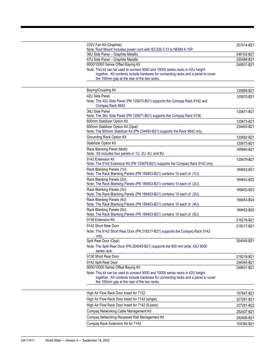 Quickspecs, Options, Proliant bl20p and p-class system | Compaq ProLiant DA-11411 User Manual | Page 15 / 27