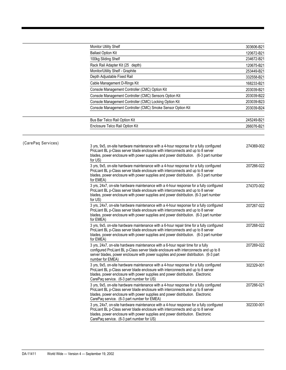 Quickspecs, Options, Proliant bl20p and p-class system | Compaq ProLiant DA-11411 User Manual | Page 16 / 27