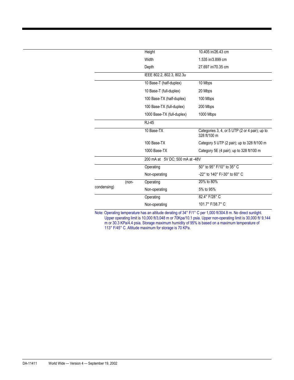 Quickspecs, Technical specifications, Proliant bl20p and p-class system | Compaq ProLiant DA-11411 User Manual | Page 20 / 27