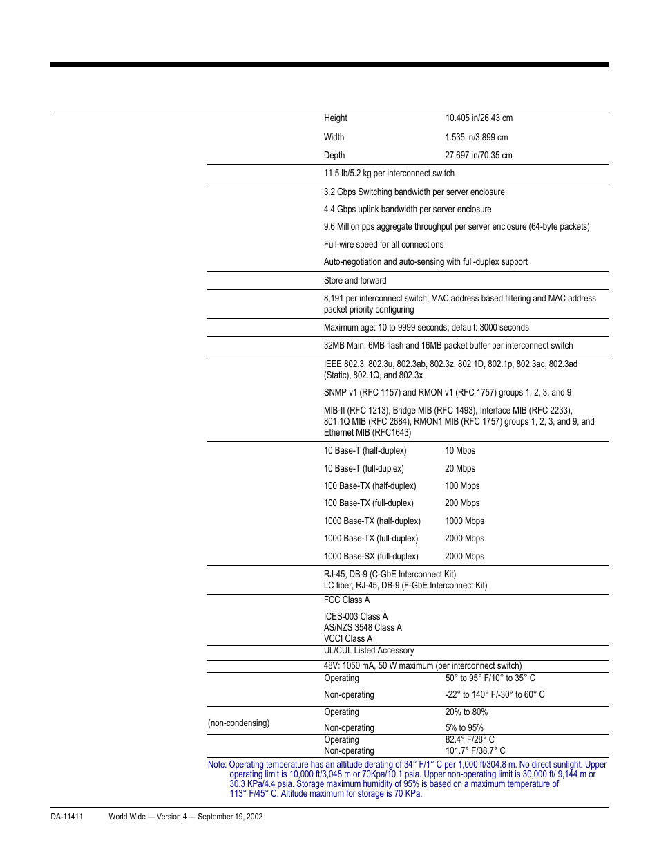 Quickspecs, Technical specifications, Proliant bl20p and p-class system | Compaq ProLiant DA-11411 User Manual | Page 21 / 27