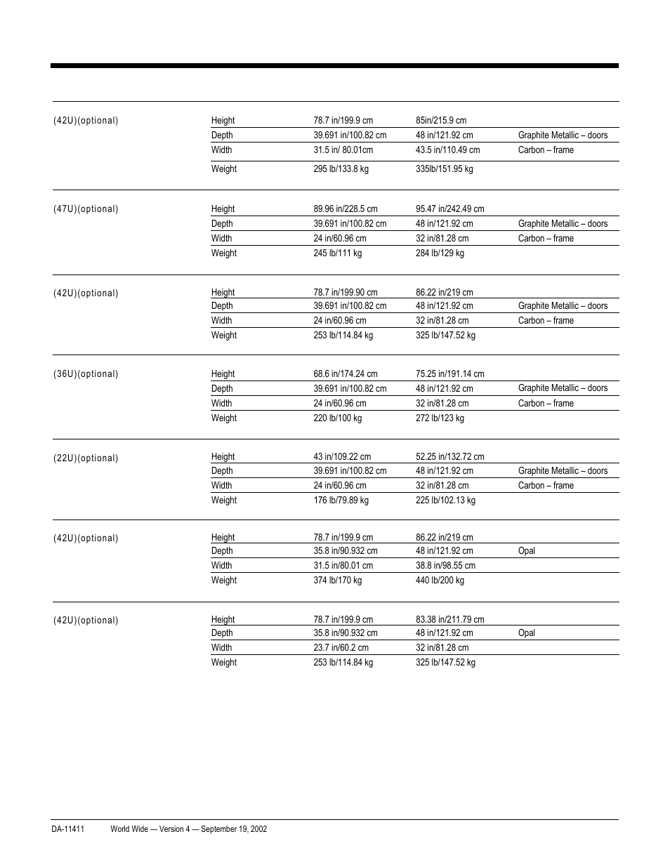 Quickspecs, Technical specifications, Proliant bl20p and p-class system | Compaq ProLiant DA-11411 User Manual | Page 26 / 27