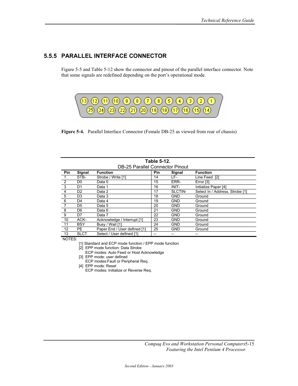 Parallel interface connector, 5 parallel interface connector | Compaq W4000 User Manual | Page 102 / 229