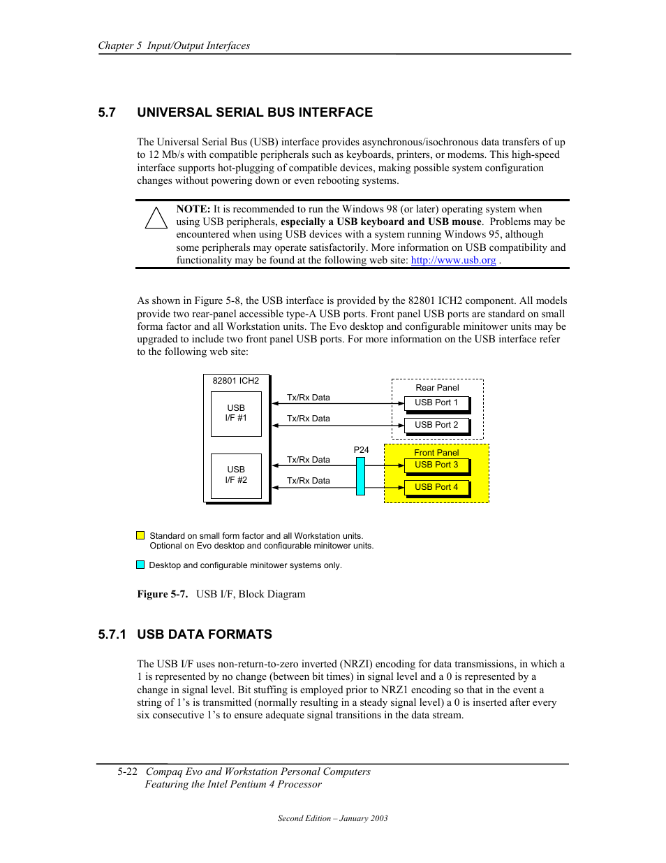 Universal serial bus interface, Usb data formats, 7 universal serial bus interface | 1 usb data formats | Compaq W4000 User Manual | Page 109 / 229