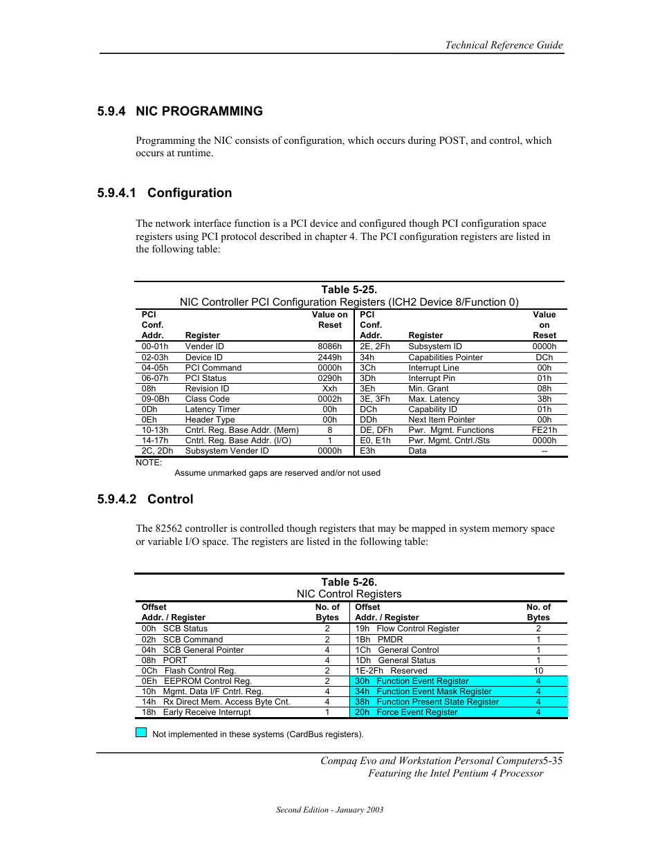 Nic programming, Configuration, Control | 4 nic programming, 1 configuration, 2 control | Compaq W4000 User Manual | Page 122 / 229