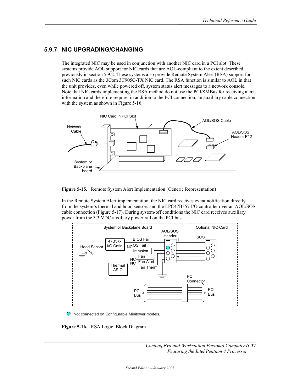 Nic upgrading/changing, 7 nic upgrading/changing | Compaq W4000 User Manual | Page 124 / 229