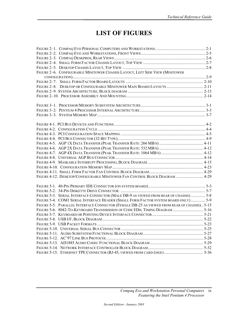 List of figures | Compaq W4000 User Manual | Page 13 / 229