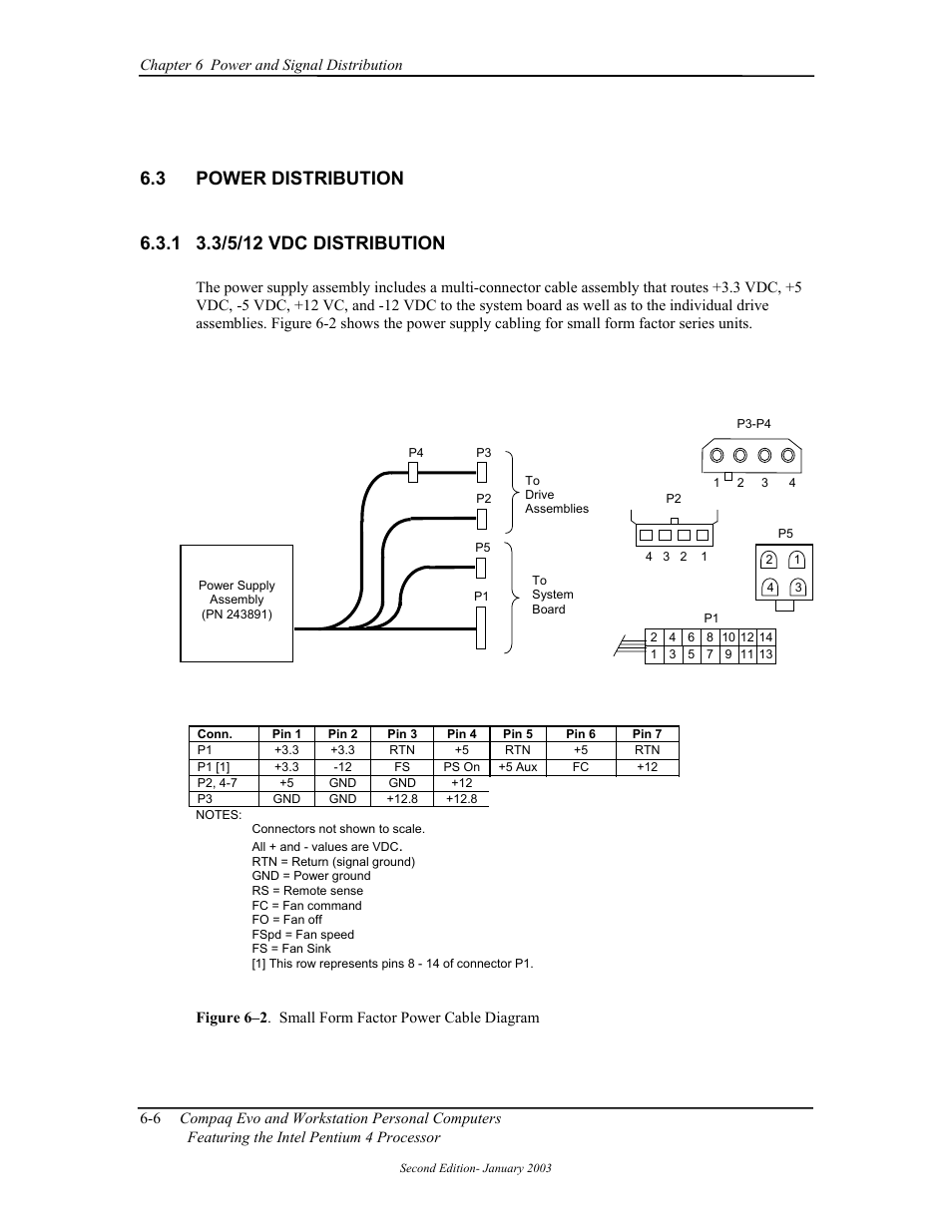 Power distribution, 3/5/12 vdc distribution, 3 power distribution | Compaq W4000 User Manual | Page 131 / 229