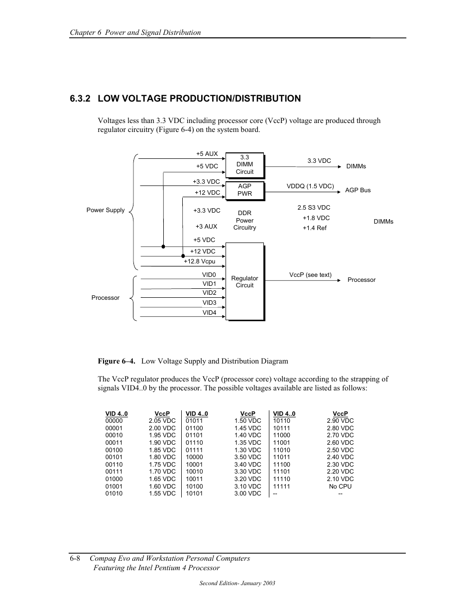 Low voltage production/distribution, 2 low voltage production/distribution | Compaq W4000 User Manual | Page 133 / 229