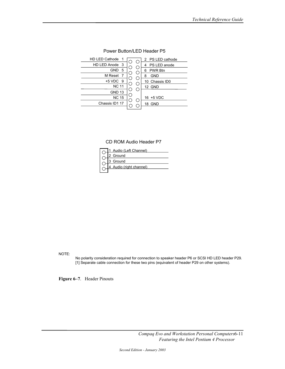 Compaq W4000 User Manual | Page 136 / 229