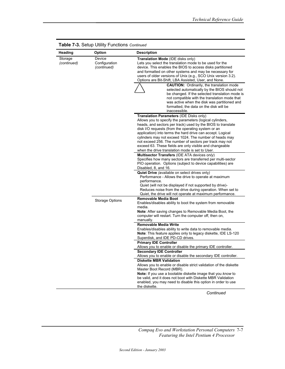 Compaq W4000 User Manual | Page 144 / 229
