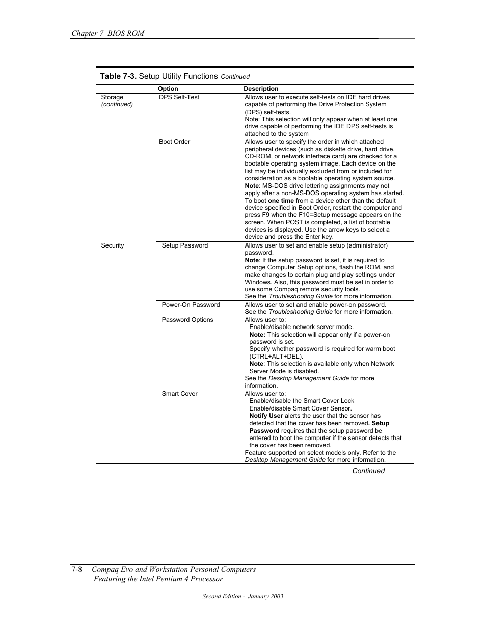 Compaq W4000 User Manual | Page 145 / 229