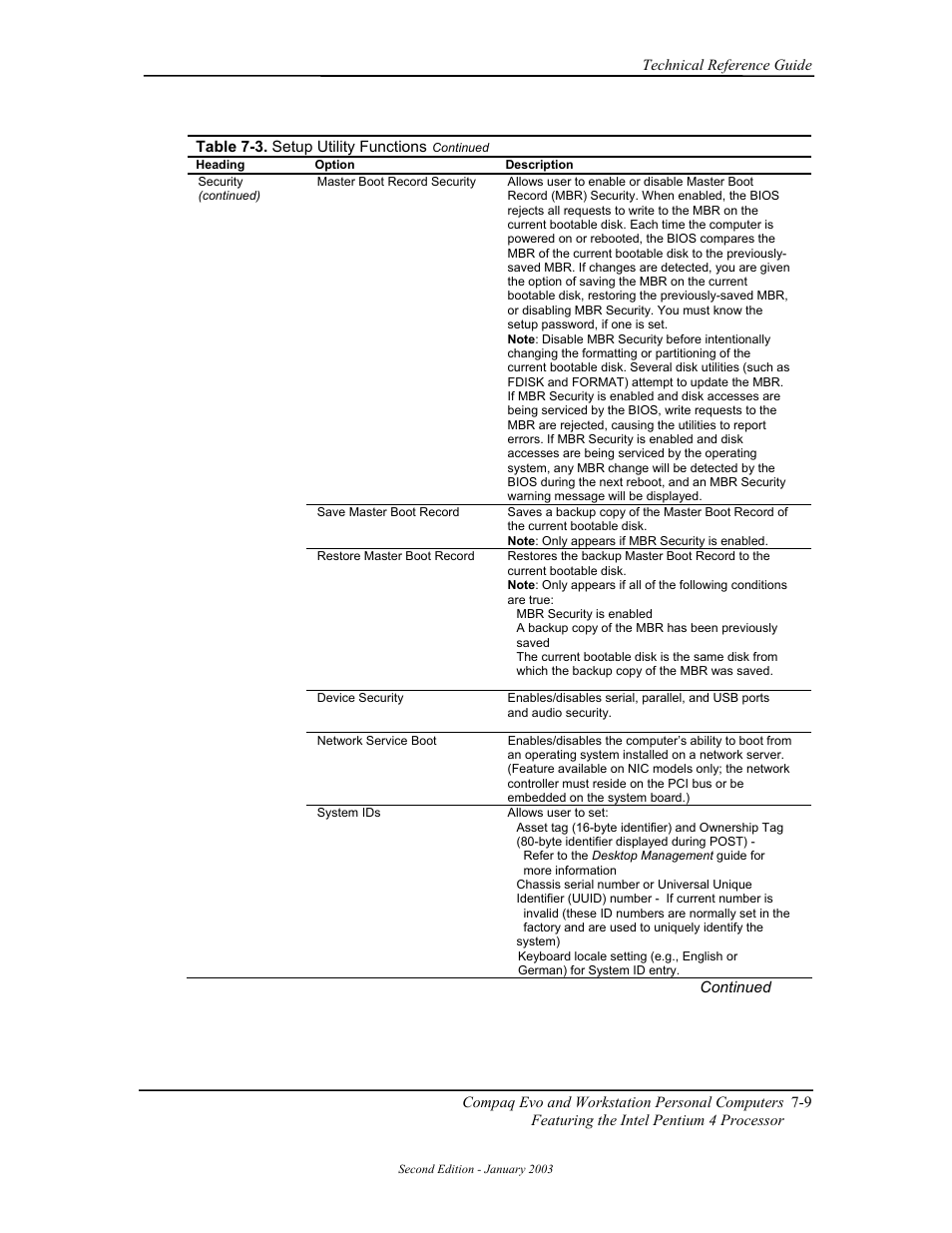 Compaq W4000 User Manual | Page 146 / 229