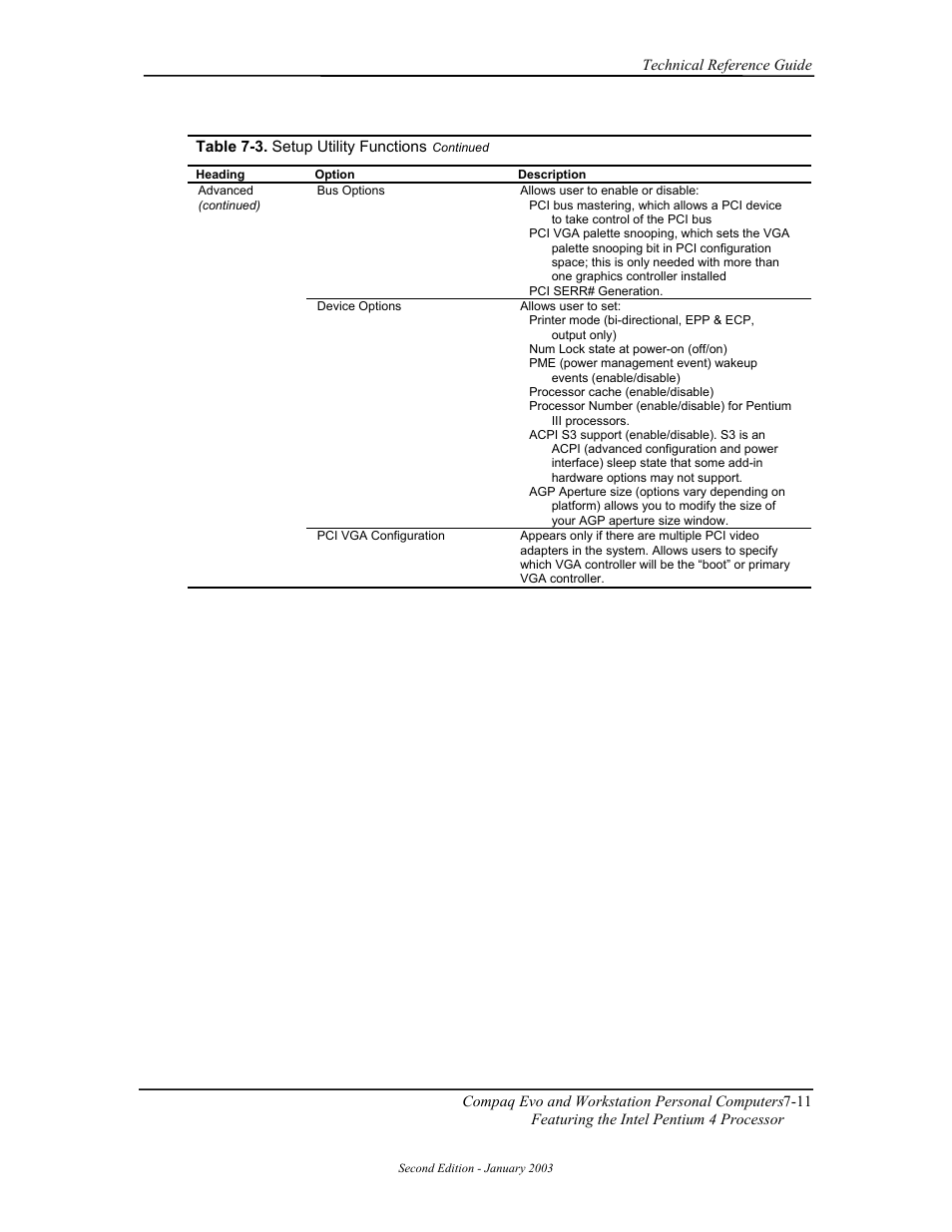 Compaq W4000 User Manual | Page 148 / 229